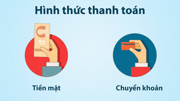 Thanh Toán Bằng Thẻ (ATM Nội Địa & Quốc Tế) – Bảo Mật, Dễ Dàng