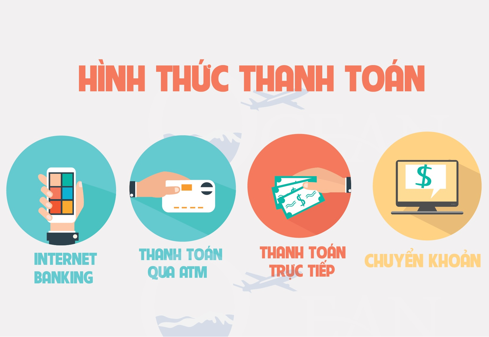 Hướng dẫn thanh toán: Quy Trình Thanh Toán Trực Tuyến và Tại Cửa Hàng